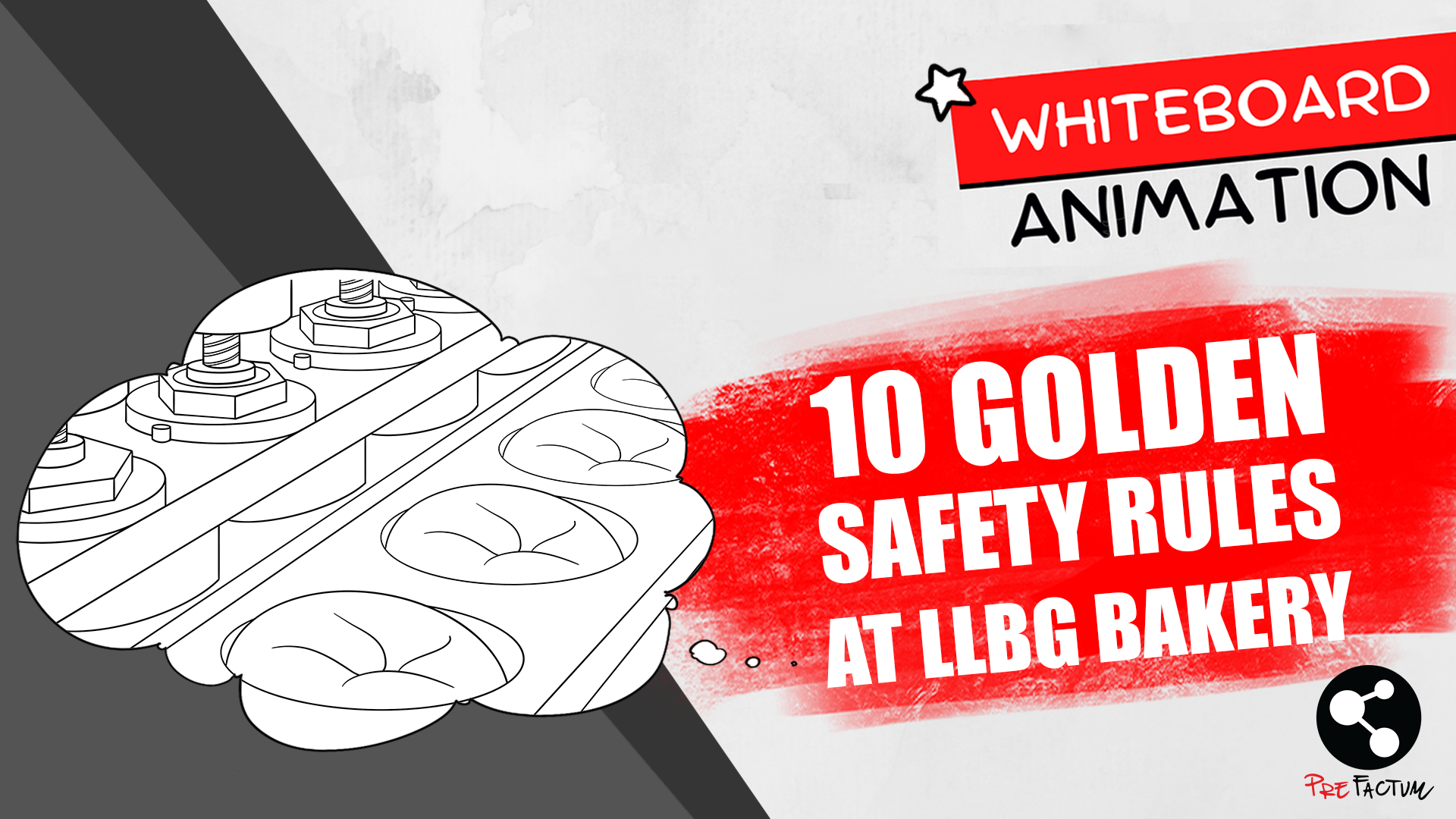 skórka filmu whiteboard animation dla LLBG Bakery pt. 10 Golden Safety Rules