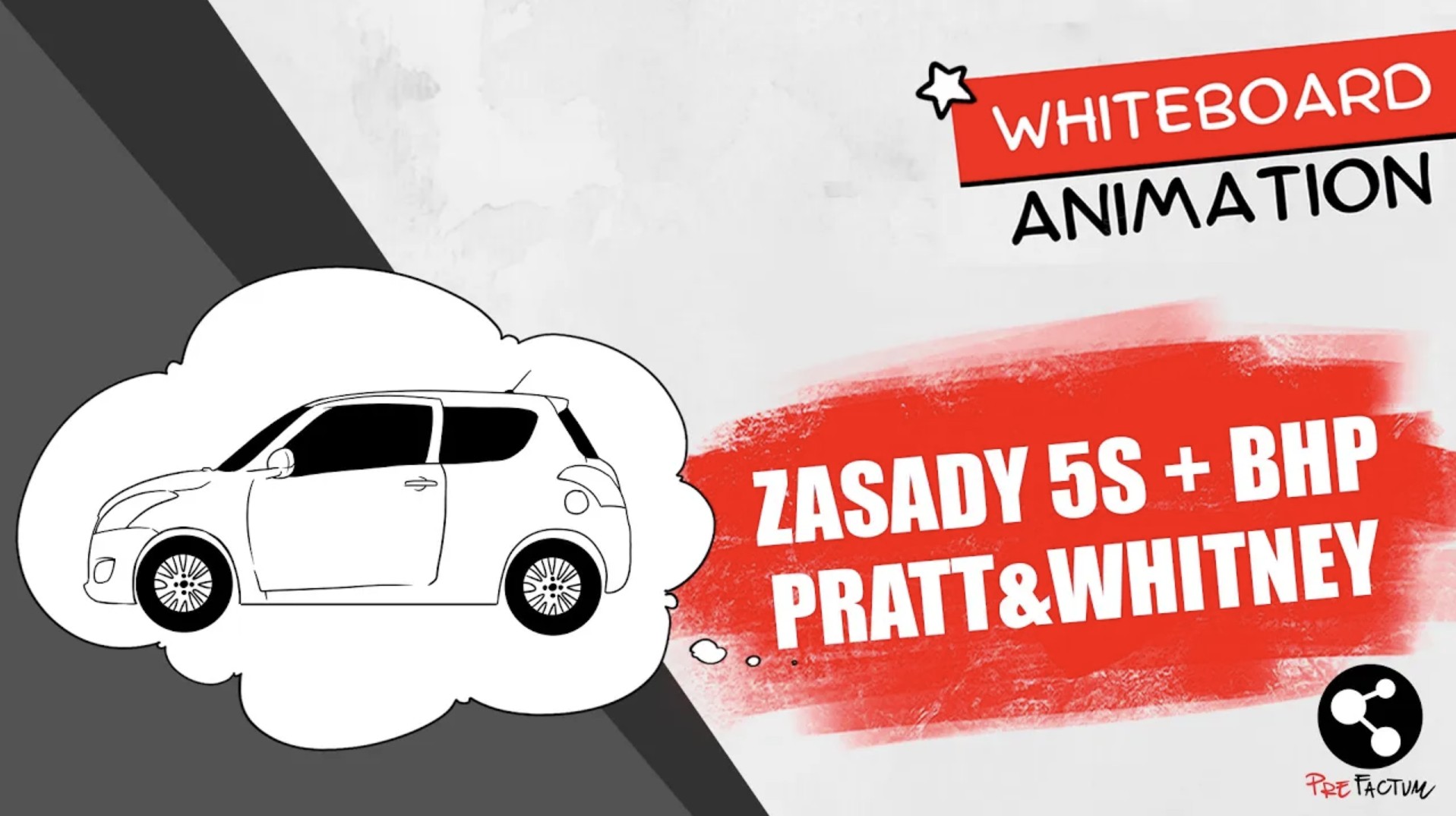 skórka do firlmu Pratt&Whitney pt. Zasady 5S